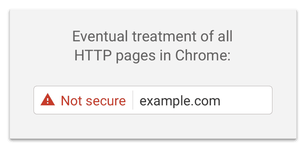 Unverschlüsselte Seiten markiert Google ab Juli 2018 als "Not secure" Unverschlüsselte Seiten markiert Google ab Juli 2018 als "Not secure"